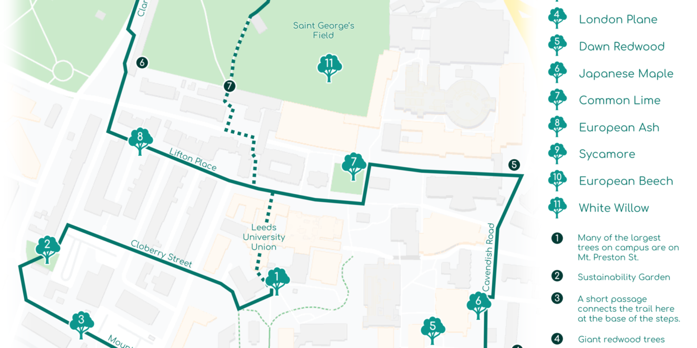 Campus Map of with marked route and trees. See Google Maps link above for accessible directions with each tree as a destination along the route